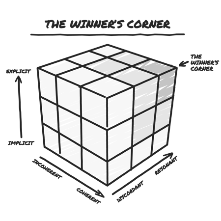 Winners Corner Rubiks Cube_V2 [Hand Drawn]-02