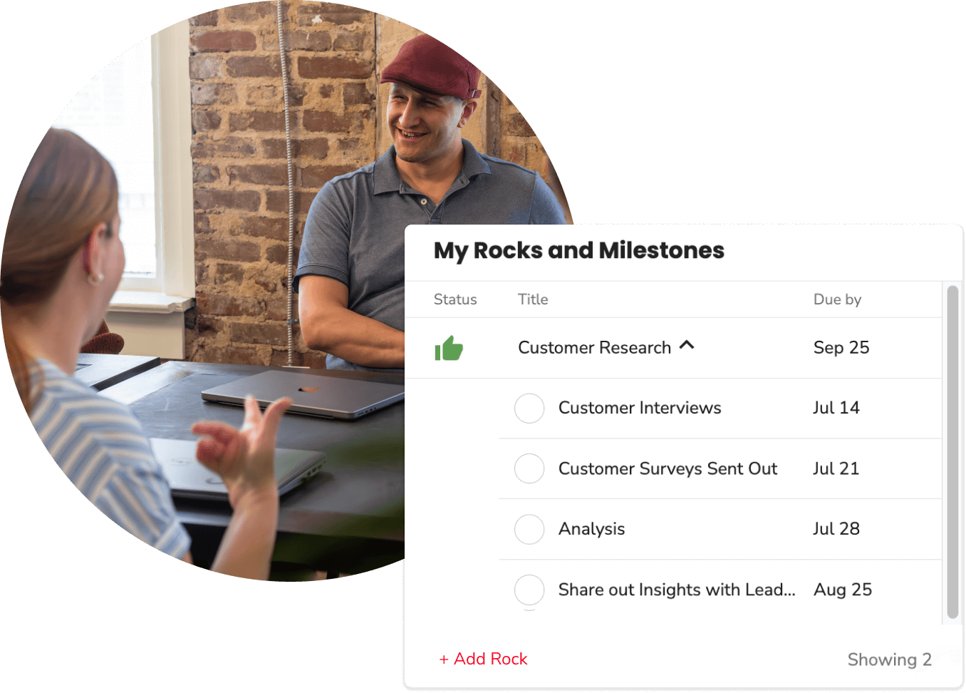 Two employees at a table having a meeting. Superimposed is the Rocks tool with a Customer Research rock and milestones with due dates.