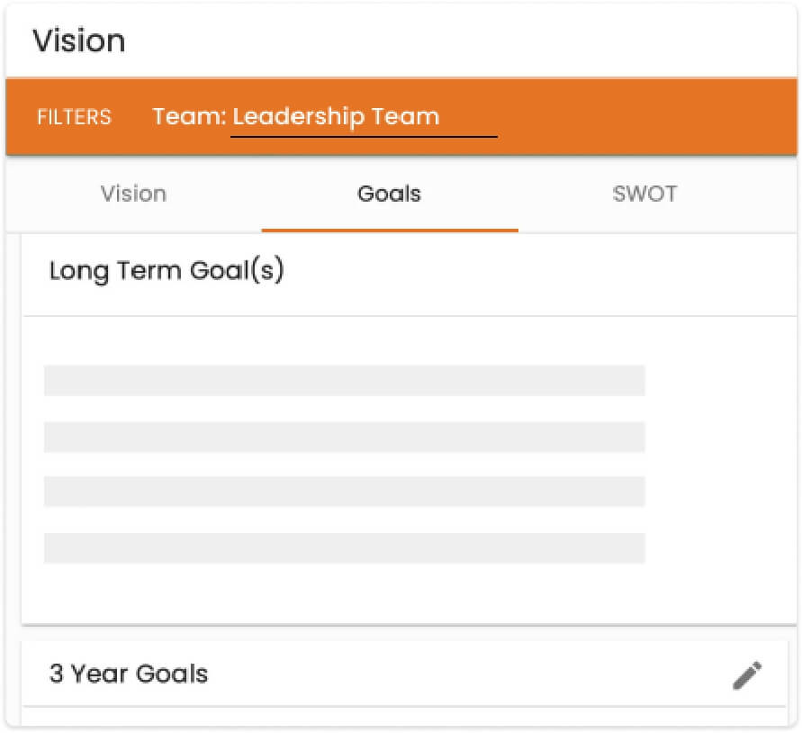 A screenshot of the Vision tool from Ninety. The Goals tab is selected which shows Long Term Goals, including 3 year goals.