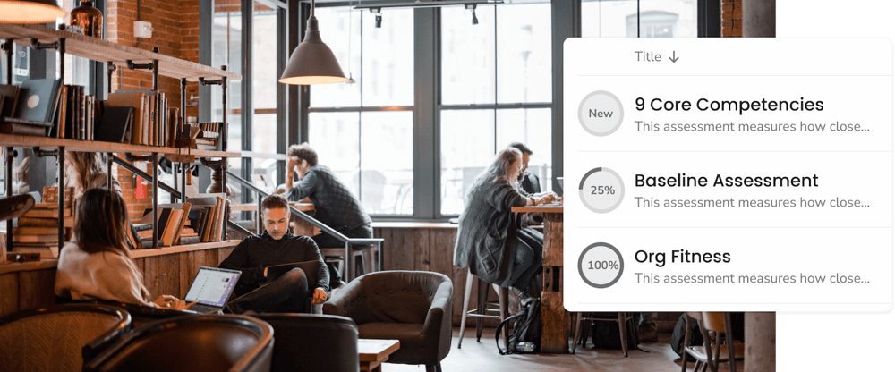 Employees working in small pods in a cafe. Surveys tool is superimposed, with survey results: 9 core competencies, baseline assessment, org fitness.