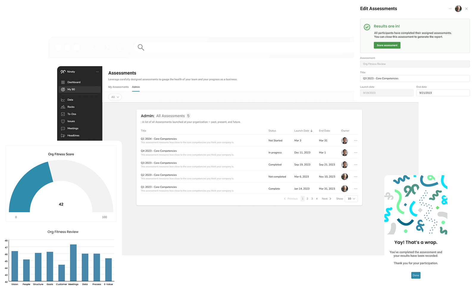 Elements of Ninety's new Assessment tools, including a table of surveys, edit survey options, and org fitness score chart.